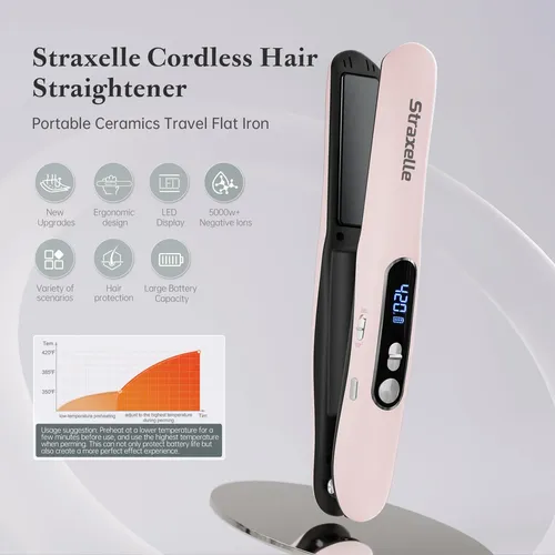 Plancha Y Rizador De Cabello Inalámbrico Mini Straxelle 5000