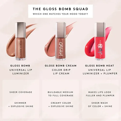 Fenty Beauty Gloss Bomb Lip Luminizer 9 Ml Labios Brillantes Acabado Brillante Color Fu$$y