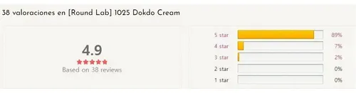 Crema Dokdo Hidratante Hipoalergénica 80ml Piel Sensible