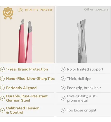 Pinzas De Precisión Beauty Power Para Cejas Y Vello Facial