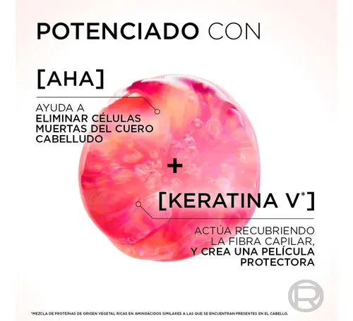 Serum Liso 7 Días Elvive Antifrizz De 100ml L’oréal Paris