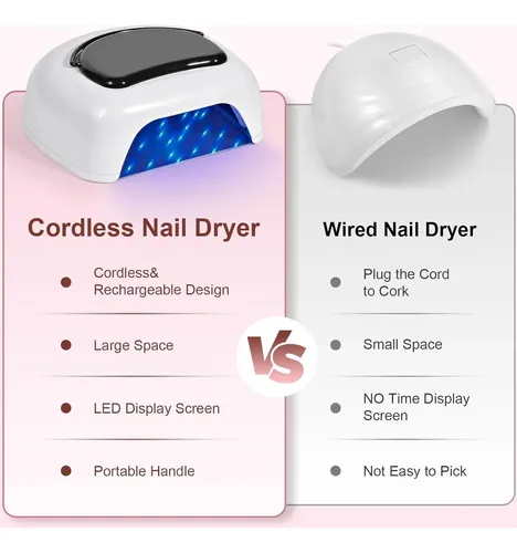 Lámpara De Uñas Uv Led 96w Ludysic Inalámbrica Portátil
