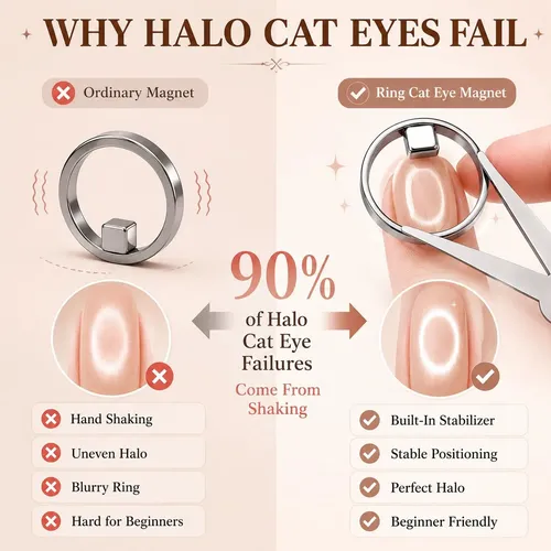 Imanes Para Esmalte Ojo De Gato Uñas X2
