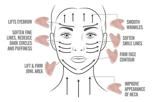Gua Sha Plata 925 Facial Y Corporal Acupresión