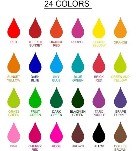 Set De Pigmentos Líquidos Para Gloss Labial 12 Colores