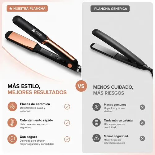 Planchita De Pelo Exxtra Tech Cerámica Con Turmalina 220c