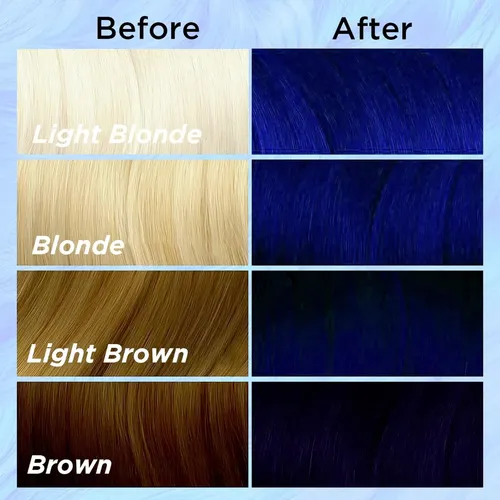 Moehair Tinte Semipermanente Azul Para Cabello Cubre Canas