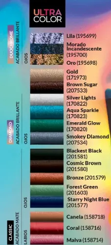 Delineador Labios Avon Retractil Glimmerstick +colores
