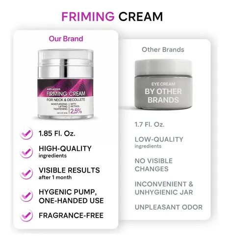 Crema Reafirmante Para El Cuello Remedial Paxwell Hidratante