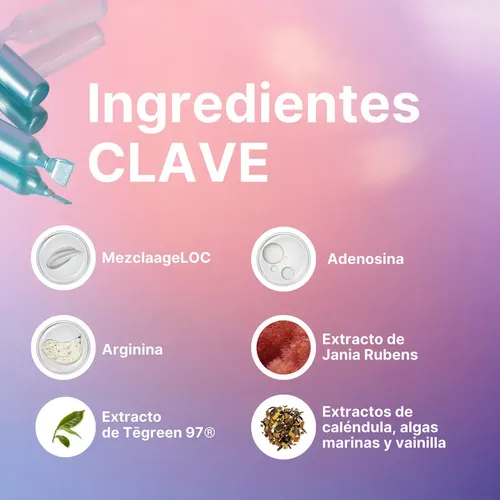 Geles Para Galvánica Facial Nuskin Momento de aplicación Día/Noche Tipo de piel Todo tipo de piel
