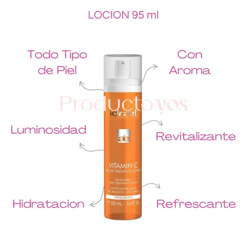 Rutina Skincare Rejuvenece Piel Seca Antiage Antiedad Idraet