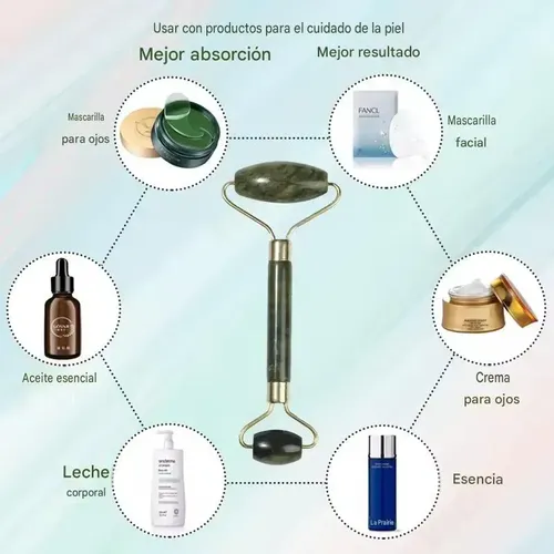 Masajeador Set X2 Doble Rodillo Jade Facial Corporal Drenaje Veoquiero