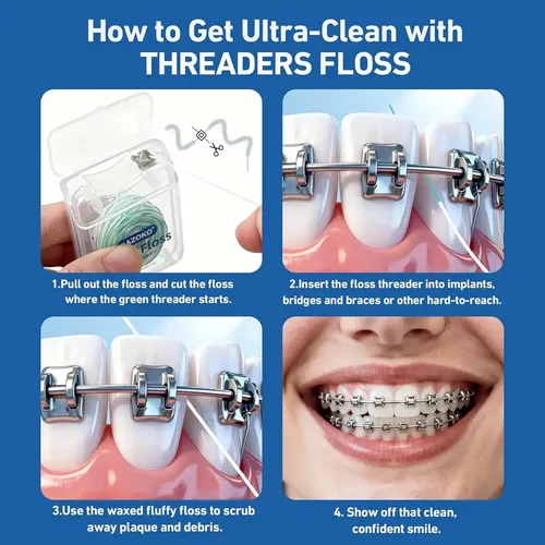 Hilo Dental Encerado Menta Para Ortodoncia 260 Unidades Menta