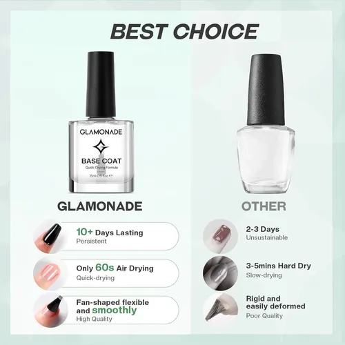 Esmalte Base Transparente Glamona De Larga Duración
