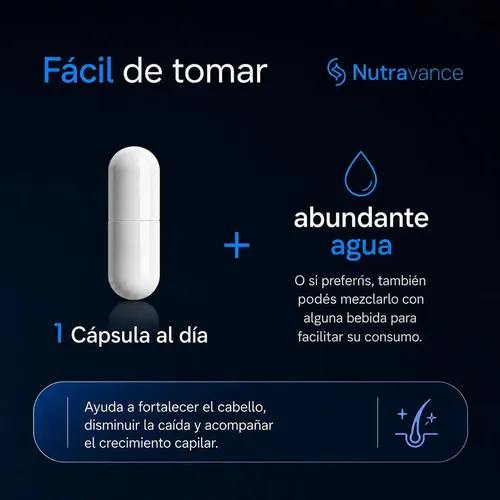 Suplemento Anticaída Cabello Biotina 2500mcg L-Cistina L-Metionina Colágeno Tipo I III Ácido Pantoténico 60 Cápsulas Crecimiento Capilar Keratina