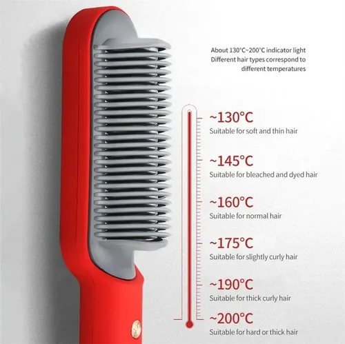 New Secador De Pelo Profesional For Secar Y Alisar ….ml .