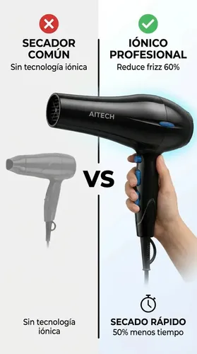 Secador Pelo Ionizador Profesional Iones Negativos Anti Frizz Brillo Sedoso Cabello Brillante Liviano Compacto Salon Peluqueria Hogar Cuidado Capilar Ergonomico Termico Potente Eficiente Belleza Negro