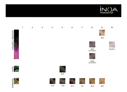 Kit Tintura Loreal Inoa Sin Amoniaco Profesional 60gr X3 – A Elección