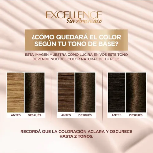 Coloración Permanente Excellence Sin Amoníaco L’oréal Paris