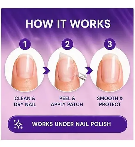 Parches Reparadores Uñas Finga Nails Kit Reparación Uñas