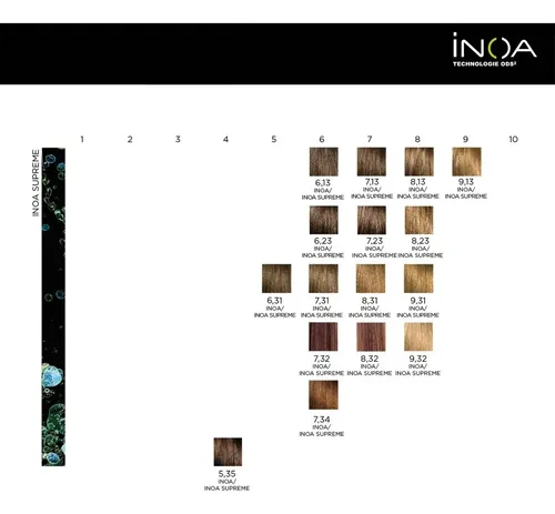 Tintura Inoa Loreal Profesional Coloracion S/amoniaco 60 Gr