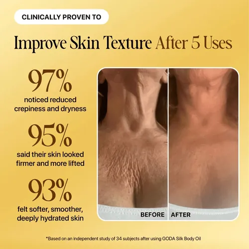 Aceite Corporal Silk Body Oil Para Mujer, Fórmula Hidratante
