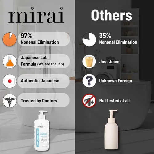 Jabón Corporal Mirai Clinical Con Aroma A Caqui Para Personas May