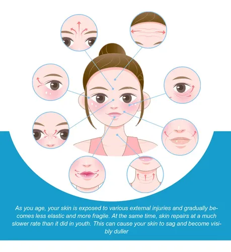 Loción Facial Reafirmante 30 Ml*1