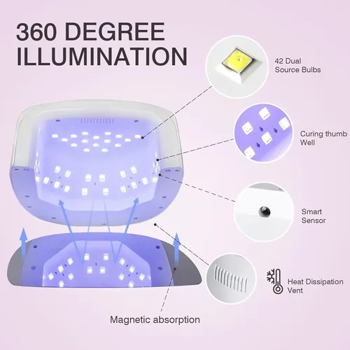 Lámpara De Uñas Led Uv Nailface Inalámbrica 60w Con