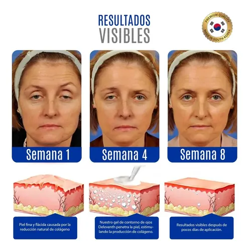 Crema Contorno De Ojos Cafeína Antiedad Bolsas Ojeras