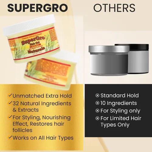 Gel Para El Cabello Supergro Extra Hold Con Aceite De Ricino