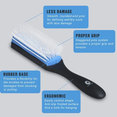 Set De Cepillos O Brushzoo Deangler Para Cabello Rizado Con