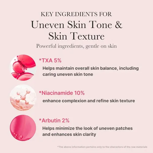 Medicube Txa+niacinamida Sérum Facial Glow 15