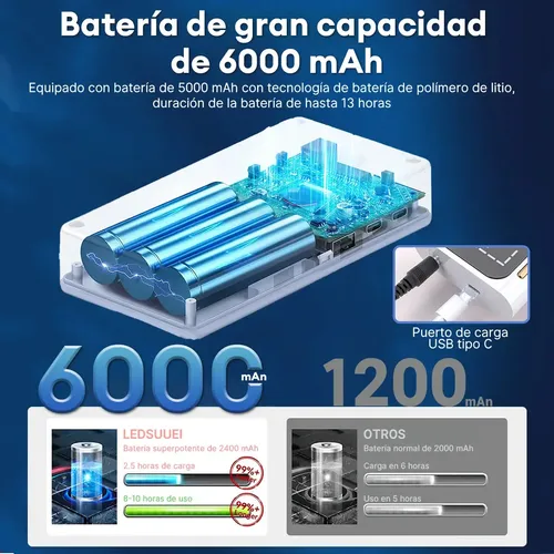 Taladro Profesional Para Pulir Limas De Uñas, Portátil, 50 0 Rosa
