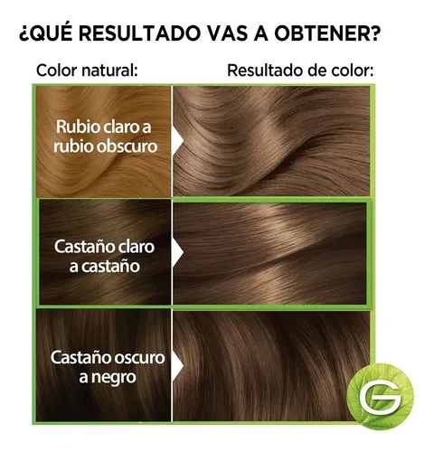 Kit De Tintura Garnier Permanente Nutrisse Ultra Cobertura