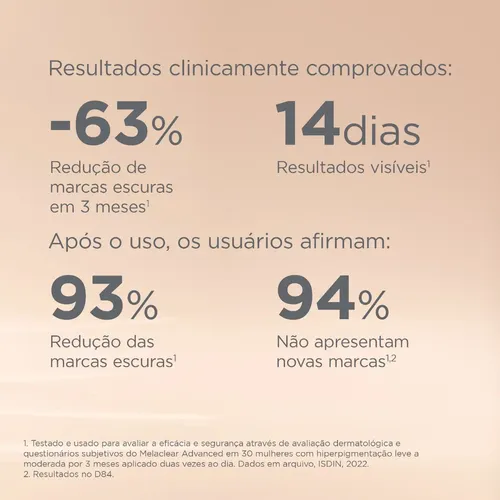 Sérum facial blanqueador antienvejecimiento ISDIN Refill Isdinceutics Melaclear Advanced, 30 ml