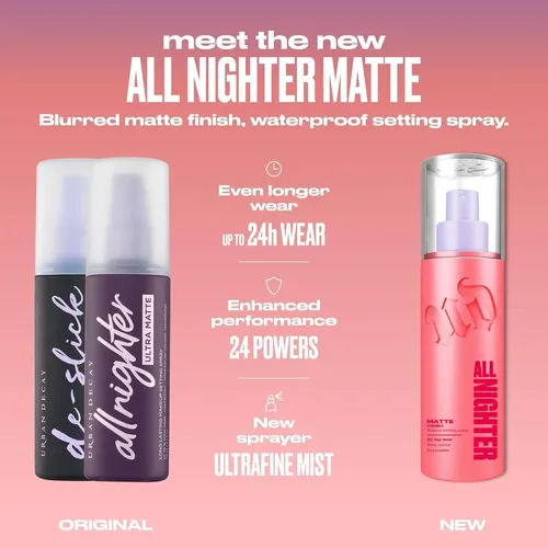 Urban Decay All Nighter Spray Fijador De Maquillaje 118ml