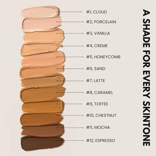 Corrector Cloud Cream De Cobertura Total Para Ojos #7 Latte