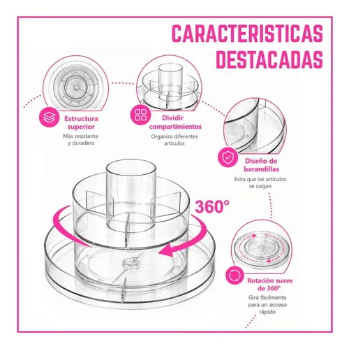 Organizador Giratorio 360° para Maquillaje y Cosméticos de Acrílico Transparente