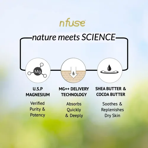 Loción Corporal De Magnesio Natural Nfuse | Mg++ Delivery Te