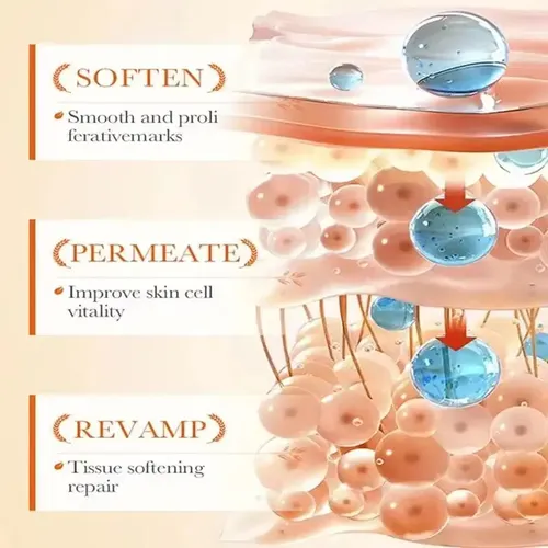 +crema Para Eliminar Estrías, Antiarrugas, Antienvejecimiento.