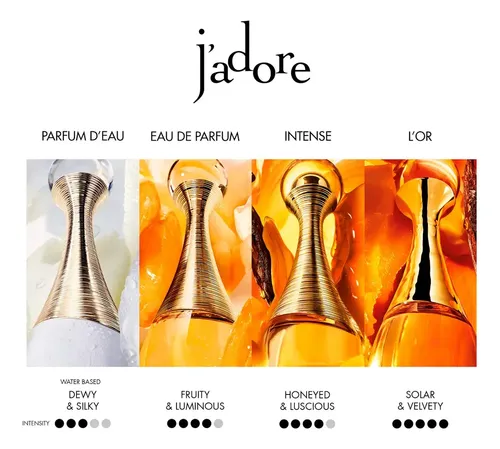 PERFUME Jadore Dior Intense Parfum Mujer 35ml SPRAY