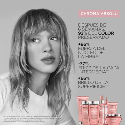Protector Térmico Alisador Color Mas Intenso Y Brillo 150ml