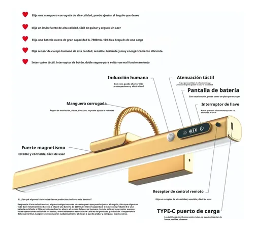 Luz Led Táctil For Espejo Con Sensor De Movimiento