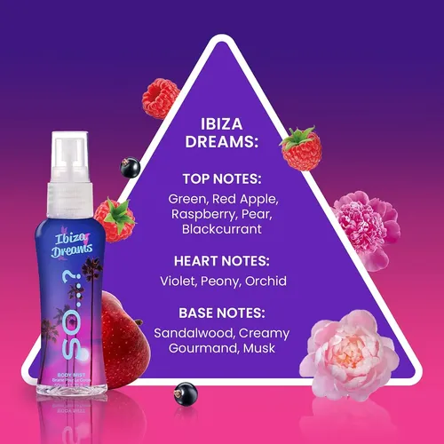 ¿así Que…? Set Escapes Body Mist – Perfumes Para Mujer