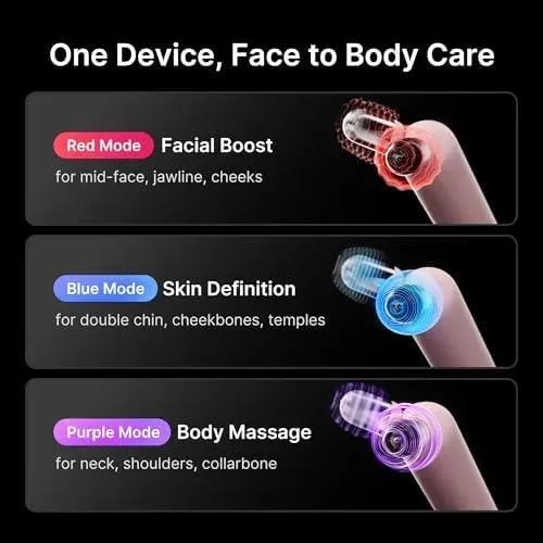 Dispositivo De Contorno Y Definición Medicube 2 En 1 Con