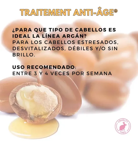Serum Capilar Argan Oil C/aceite Puro Nutricion Intensa 60ml