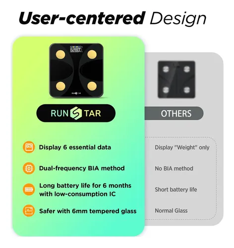 Báscula Digital Inteligente Runstar Analizadora De Grasa Cor