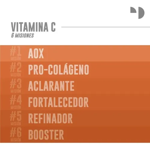 Prodermic Vita-c Fluid 50 Ml Antioxidante C/micronutrientes Momento De Aplicación Día/noche Tipo De Piel Todo Tipo De Piel