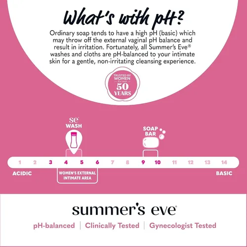 Jabón Íntimo Femenino Suave Summer’s Eve 3 Oz Pack De 3